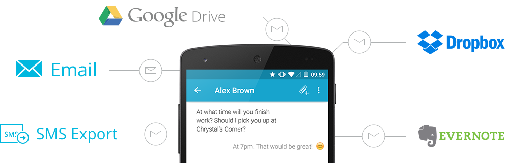 free text messaging software for pc to mobiles free text messaging software for pc to mobiles